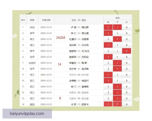 世界杯胜负竞猜平台全面解析与玩法策略全指南